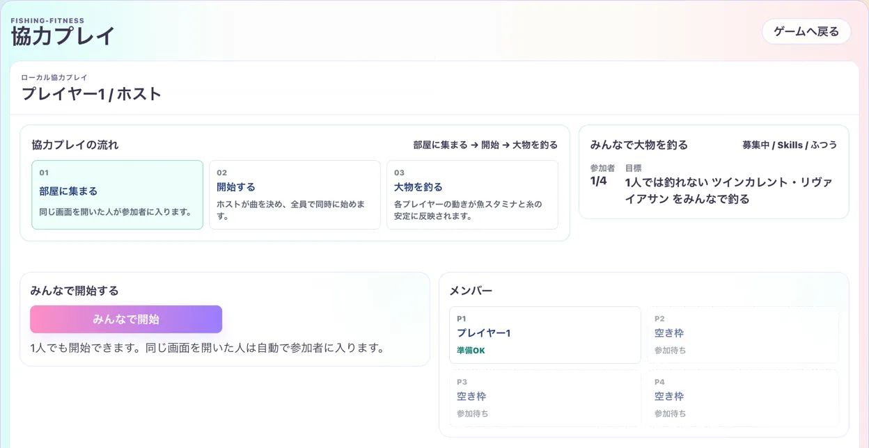協力プレイの流れ3段階と、P1からP4までの参加枠が並ぶ画面