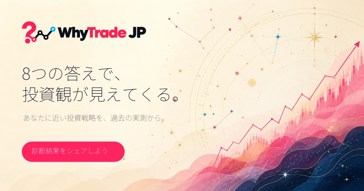 WhyTrade JPのロゴと「8つの答えで、投資観が見えてくる。」の文字、星図と右上がりの線の絵